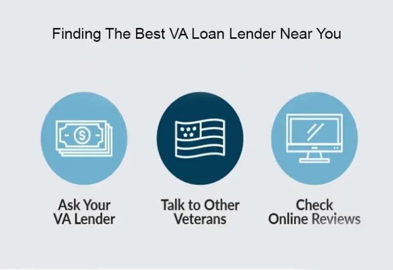 Finding the Best VA Loan Lender Near You